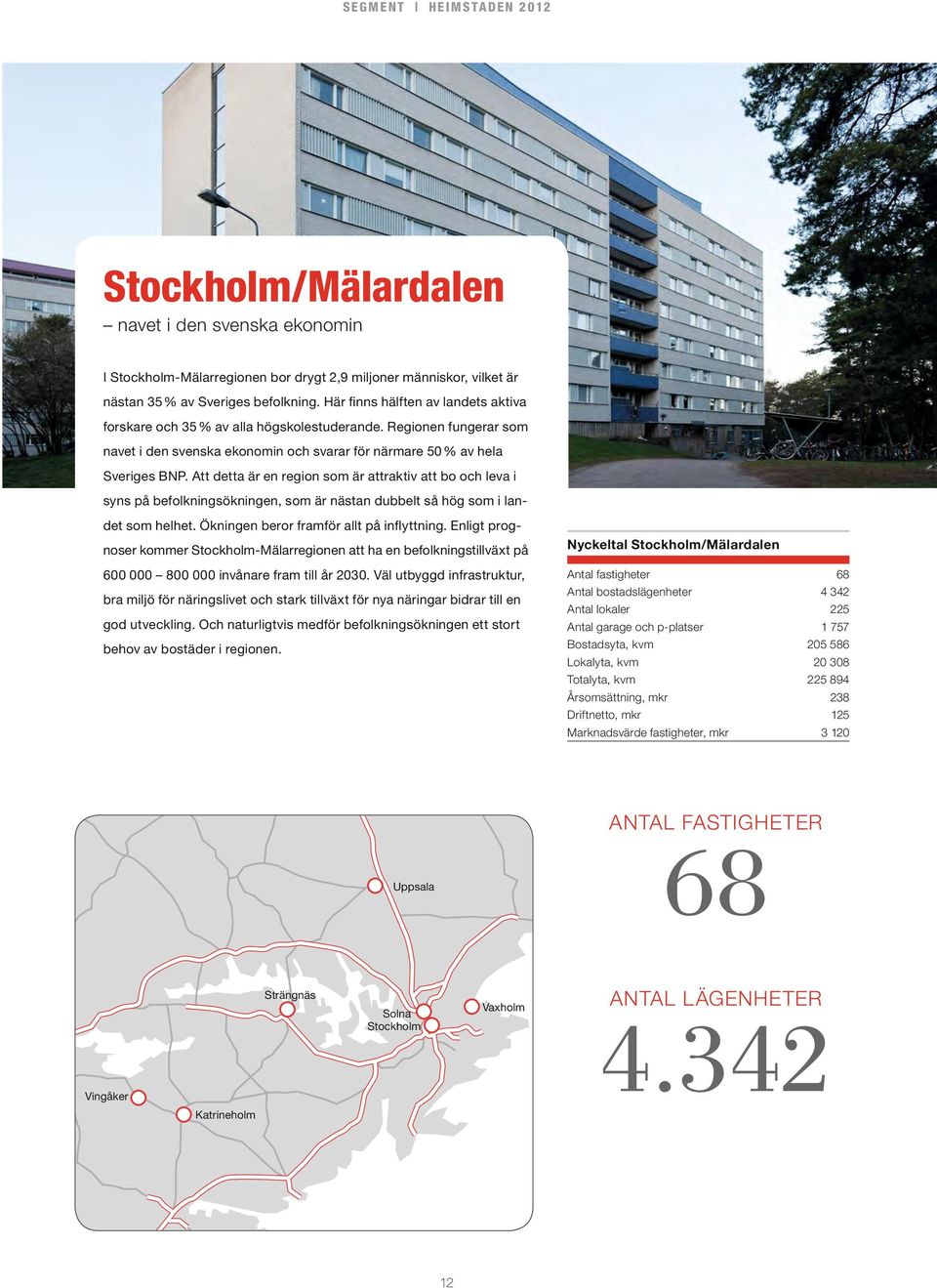 Att detta är en region som är attraktiv att bo och leva i syns på befolkningsökningen, som är nästan dubbelt så hög som i landet som helhet. Ökningen beror framför allt på inflyttning.