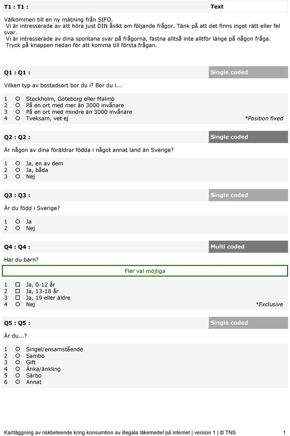 Q1 : Q1 : Single coded Vilken typ av bostadsort bor du i? Bor du i.