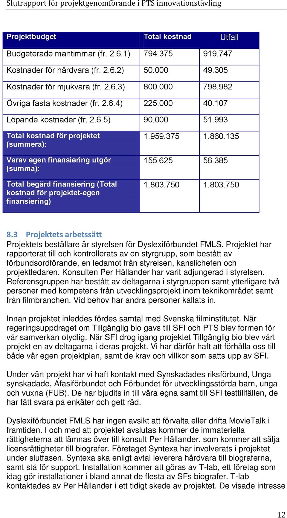 993 Total kostnad för projektet (summera): Varav egen finansiering utgör (summa): Total begärd finansiering (Total kostnad för projektet-egen finansiering) 1.959.375 1.860.135 155.625 56.385 1.803.