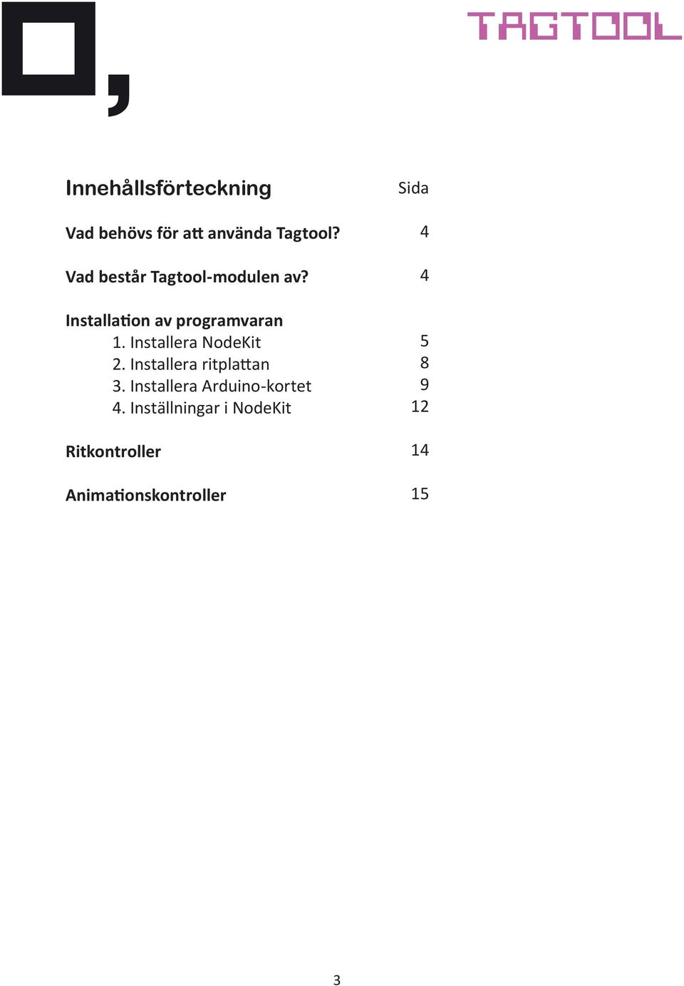 Installera NodeKit 2. Installera ritplattan 3.