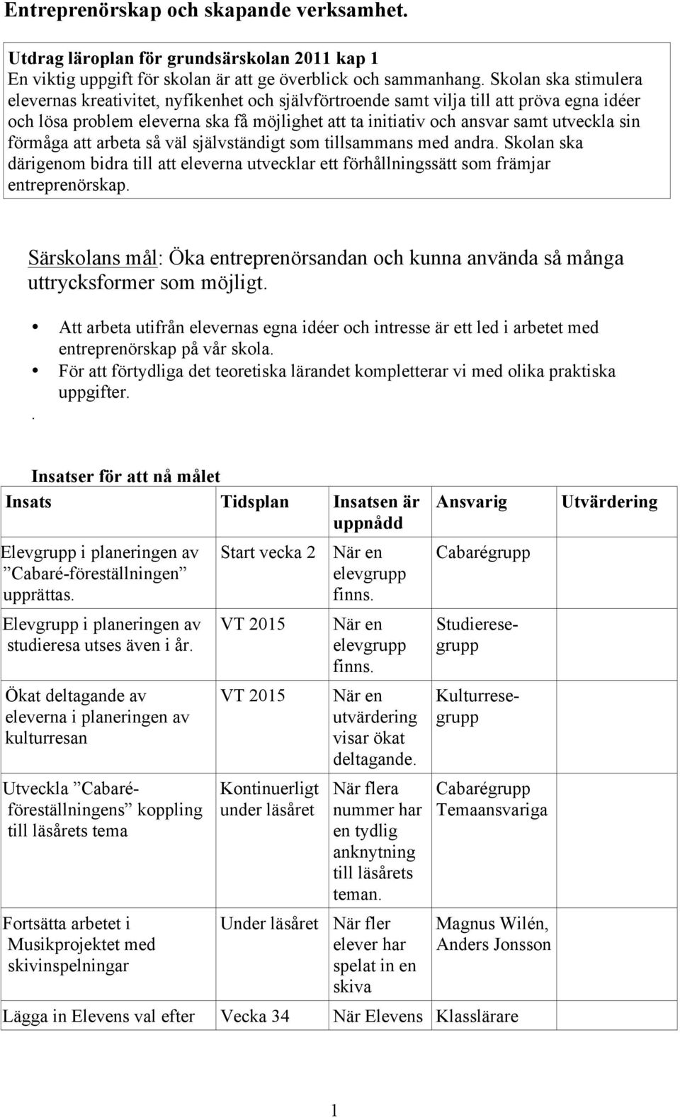 sin förmåga att arbeta så väl självständigt som tillsammans med andra. Skolan ska därigenom bidra till att eleverna utvecklar ett förhållningssätt som främjar entreprenörskap.