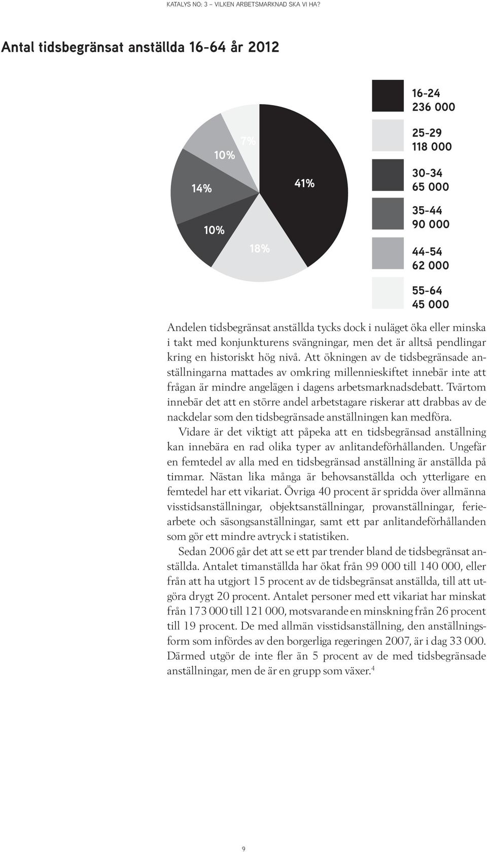 Att ökningen av de tidsbegränsade anställningarna mattades av omkring millennieskiftet innebär inte att frågan är mindre angelägen i dagens arbetsmarknadsdebatt.