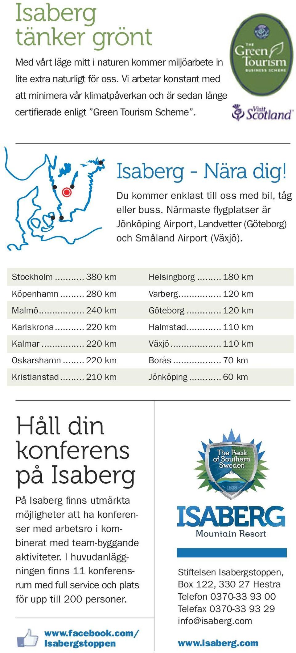 Närmaste flygplatser är Jönköping Airport, Landvetter (Göteborg) och Småland Airport (Växjö). Stockholm... 380 km Köpenhamn... 280 km Malmö... 240 km Karlskrona... 220 km Kalmar... 220 km Oskarshamn.