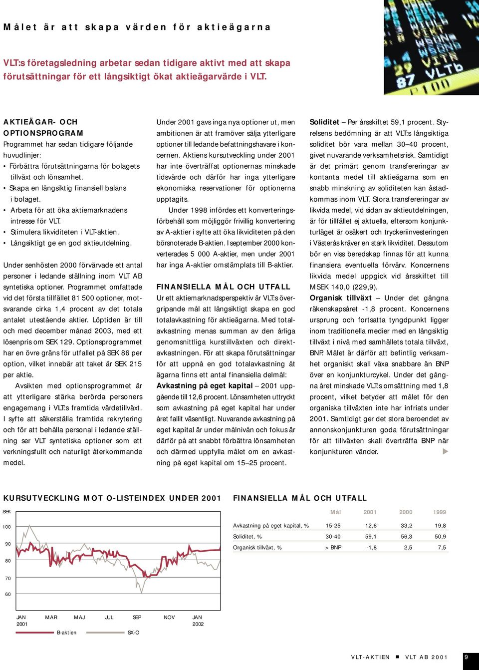 Arbeta för att öka aktiemarknadens intresse för VLT. Stimulera likviditeten i VLT-aktien. Långsiktigt ge en god aktieutdelning.