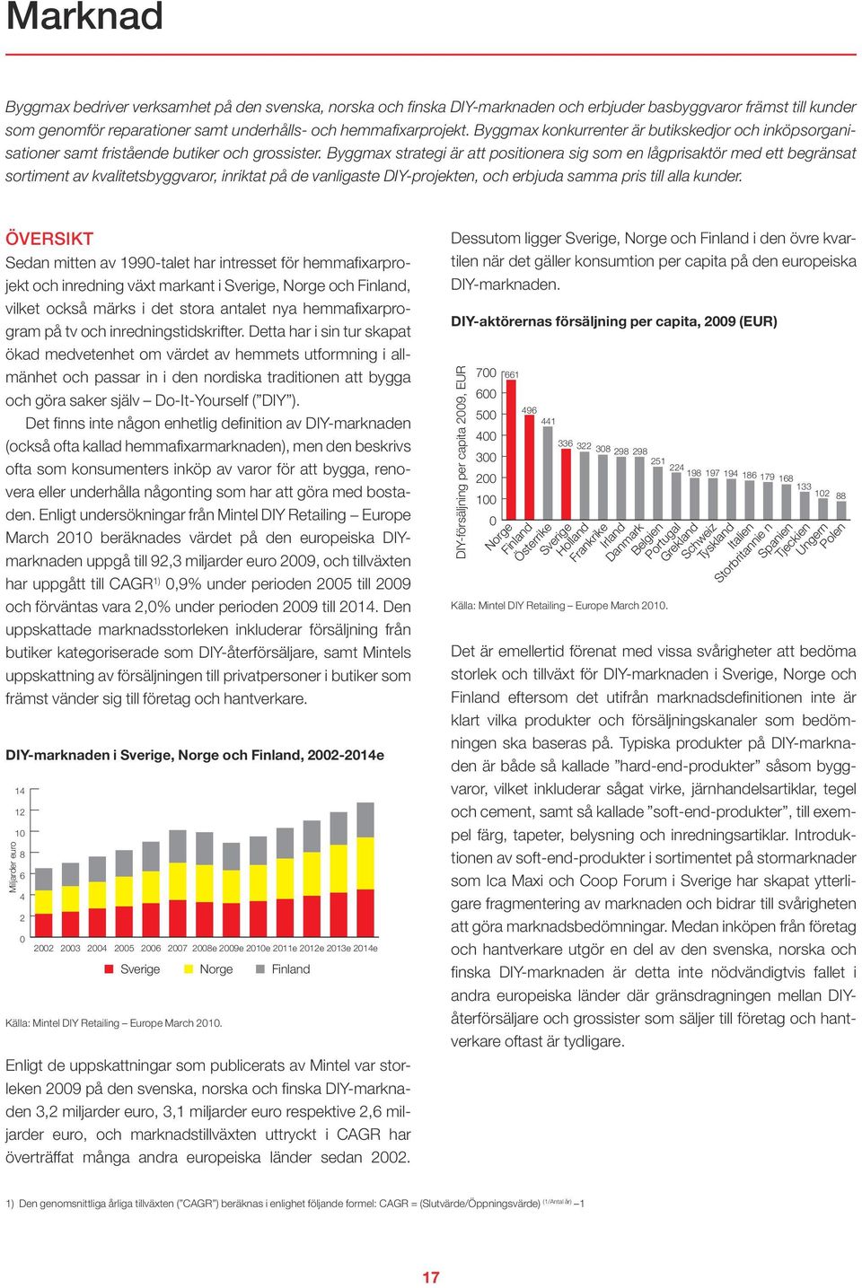 Byggmax strategi är att positionera sig som en lågprisaktör med ett begränsat sortiment av kvalitetsbyggvaror, inriktat på de vanligaste DIY-projekten, och erbjuda samma pris till alla kunder.