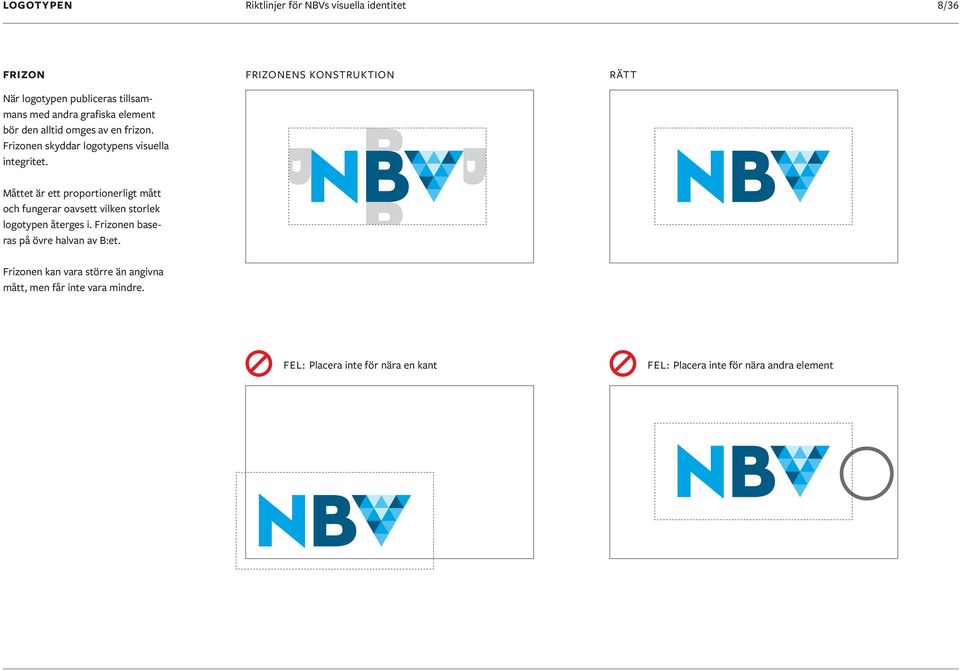 FRIZONENS KONSTRUKTION RÄTT Måttet är ett proportionerligt mått och fungerar oavsett vilken storlek logotypen återges i.