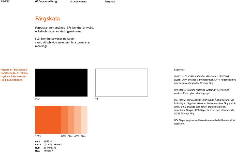 Färgformat CMYK Står för CYAN, MAGENTA, YELLOW och KEYCOLOR (svart). CMYK används vid fyrfärgstryck. CMYK-färger beskrivs med en procentangivelse för varje färg.