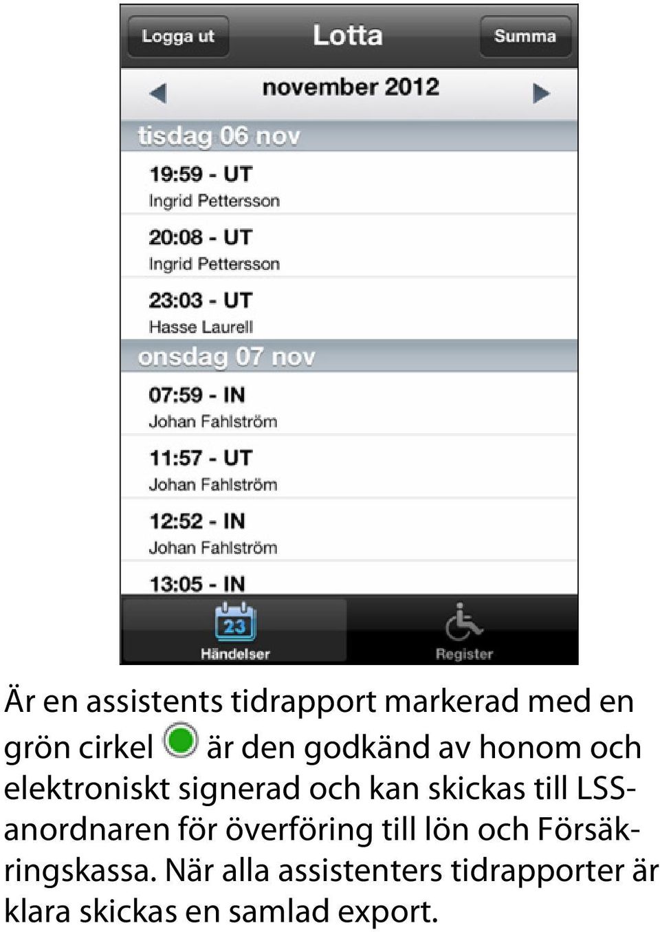 LSSanordnaren för överföring till lön och Försäkringskassa.