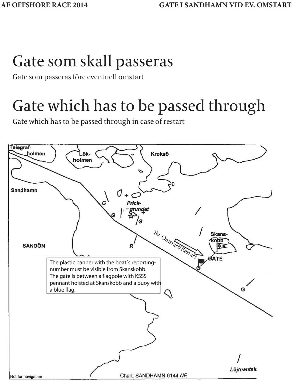 to be passed through Gate which has to be passed through in case of restart Ev.