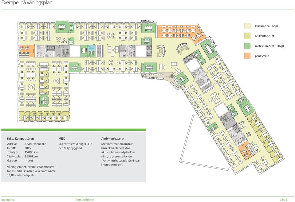 396 kvm Garage: I huset 0 1 2 3 4 5 6 7 8 9 10 Våningsplanet i exemplet är möblerat Skala 1:300 (A3) för 162 arbetsplatser, vilket motsvarar 14,8 kvm/arbetsplats.