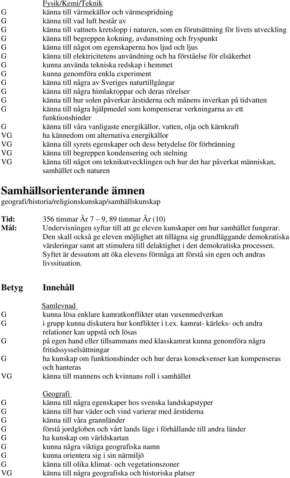 hemmet kunna genomföra enkla experiment känna till några av Sveriges naturtillgångar känna till några himlakroppar och deras rörelser känna till hur solen påverkar årstiderna och månens inverkan på