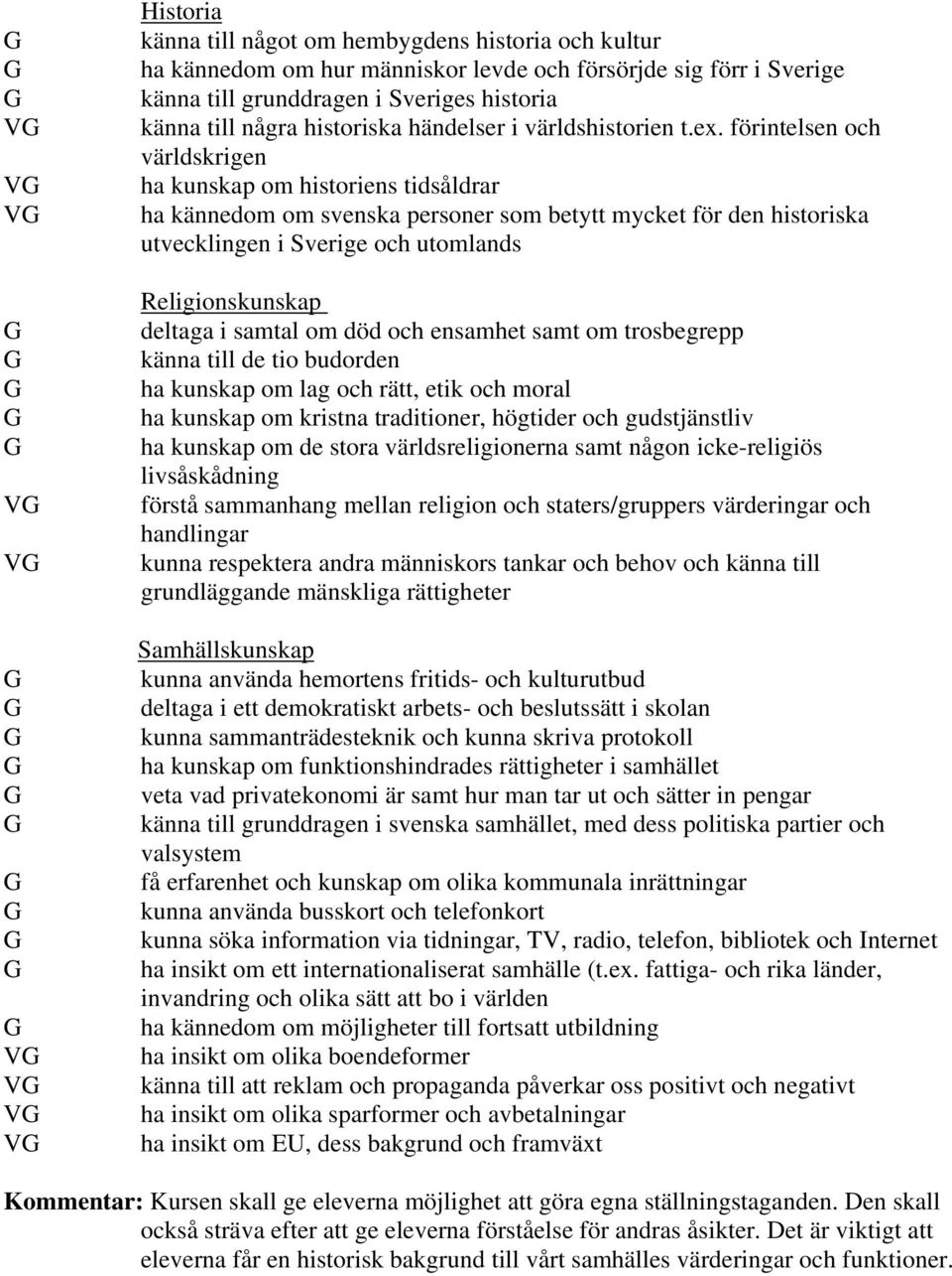 förintelsen och världskrigen ha kunskap om historiens tidsåldrar ha kännedom om svenska personer som betytt mycket för den historiska utvecklingen i Sverige och utomlands Religionskunskap deltaga i