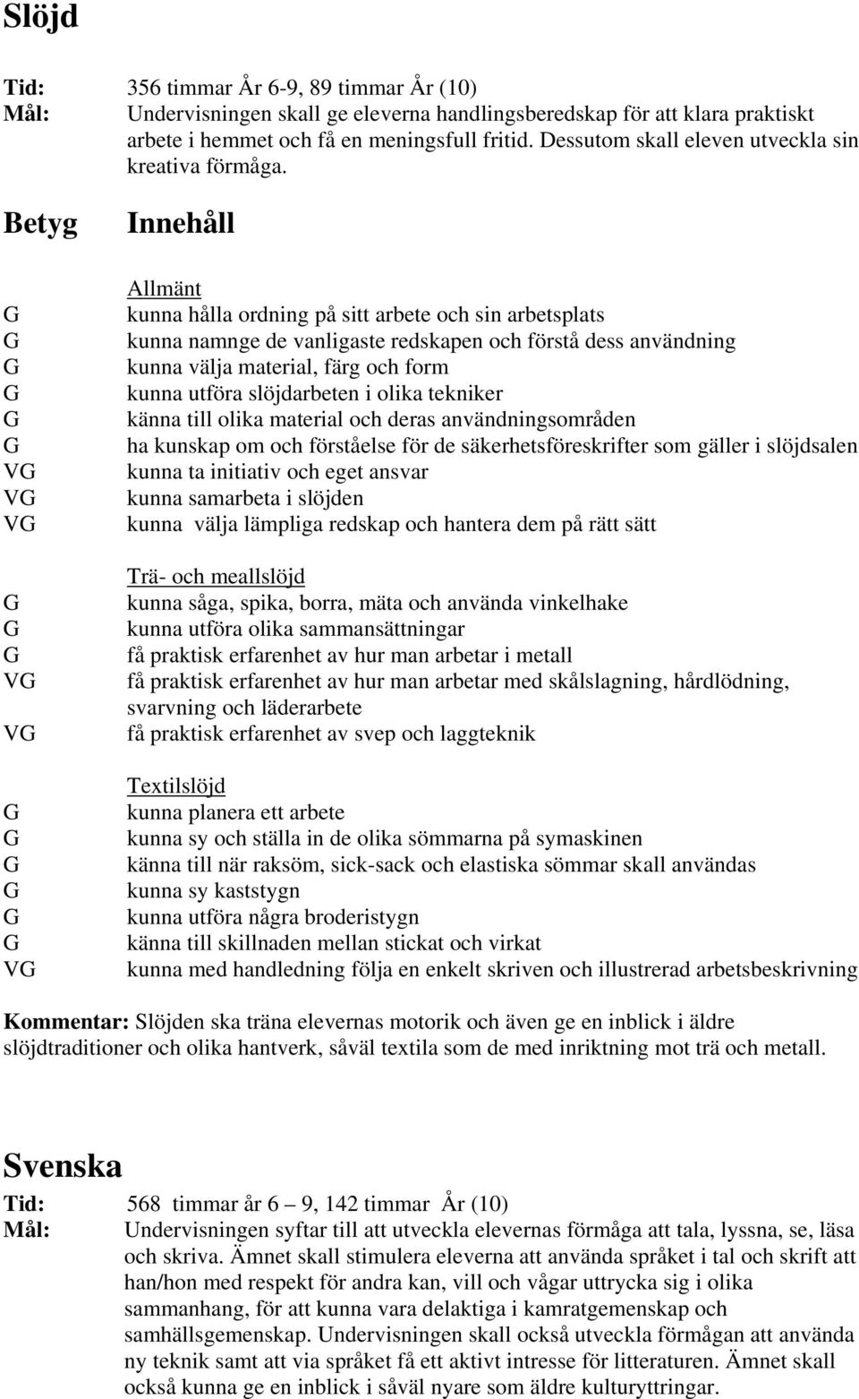 V V V V V V Allmänt kunna hålla ordning på sitt arbete och sin arbetsplats kunna namnge de vanligaste redskapen och förstå dess användning kunna välja material, färg och form kunna utföra