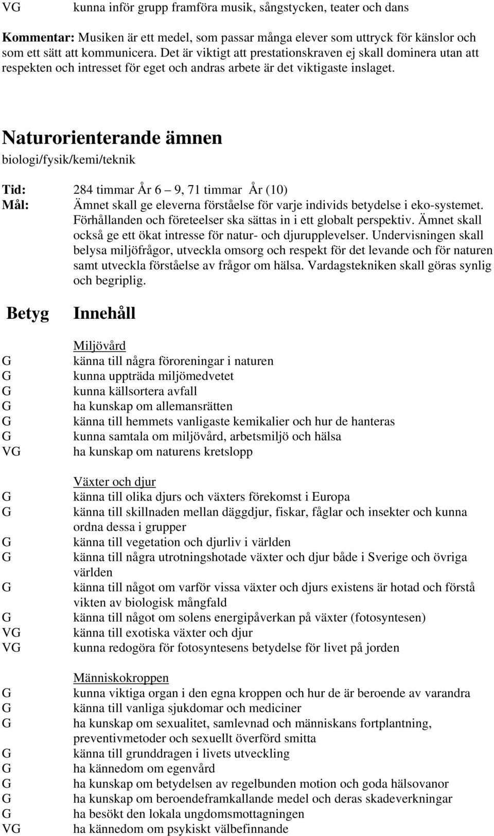 Naturorienterande ämnen biologi/fysik/kemi/teknik Tid: 284 timmar År 6 9, 71 timmar År (10) Mål: Ämnet skall ge eleverna förståelse för varje individs betydelse i eko-systemet.