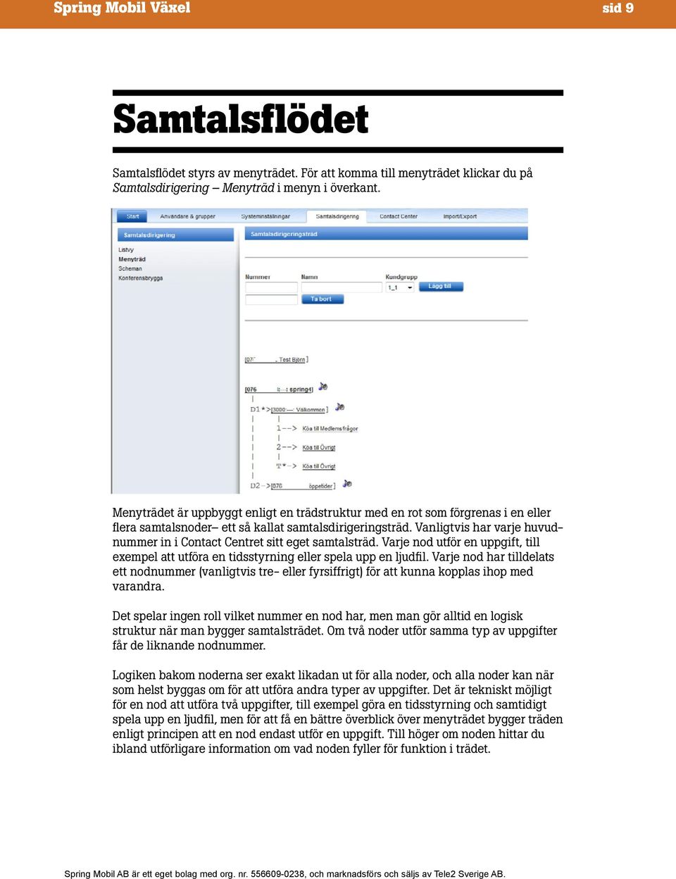 Vanligtvis har varje huvudnummer in i Contact Centret sitt eget samtalsträd. Varje nod utför en uppgift, till exempel att utföra en tidsstyrning eller spela upp en ljudfil.