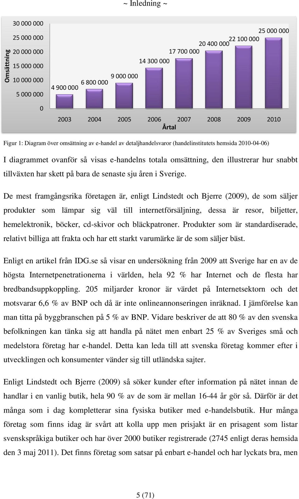 illustrerar hur snabbt tillväxten har skett på bara de senaste sju åren i Sverige.