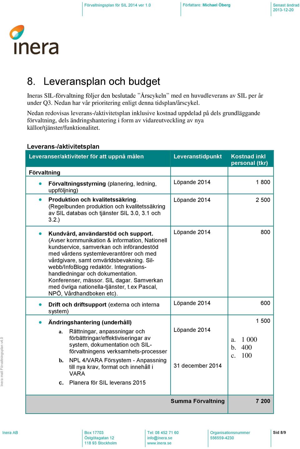 Leverans-/aktivitetsplan Leveranser/aktiviteter för att uppnå målen Leveranstidpunkt Kostnad inkl personal (tkr) Förvaltning Förvaltningsstyrning (planering, ledning, uppföljning) Produktion och