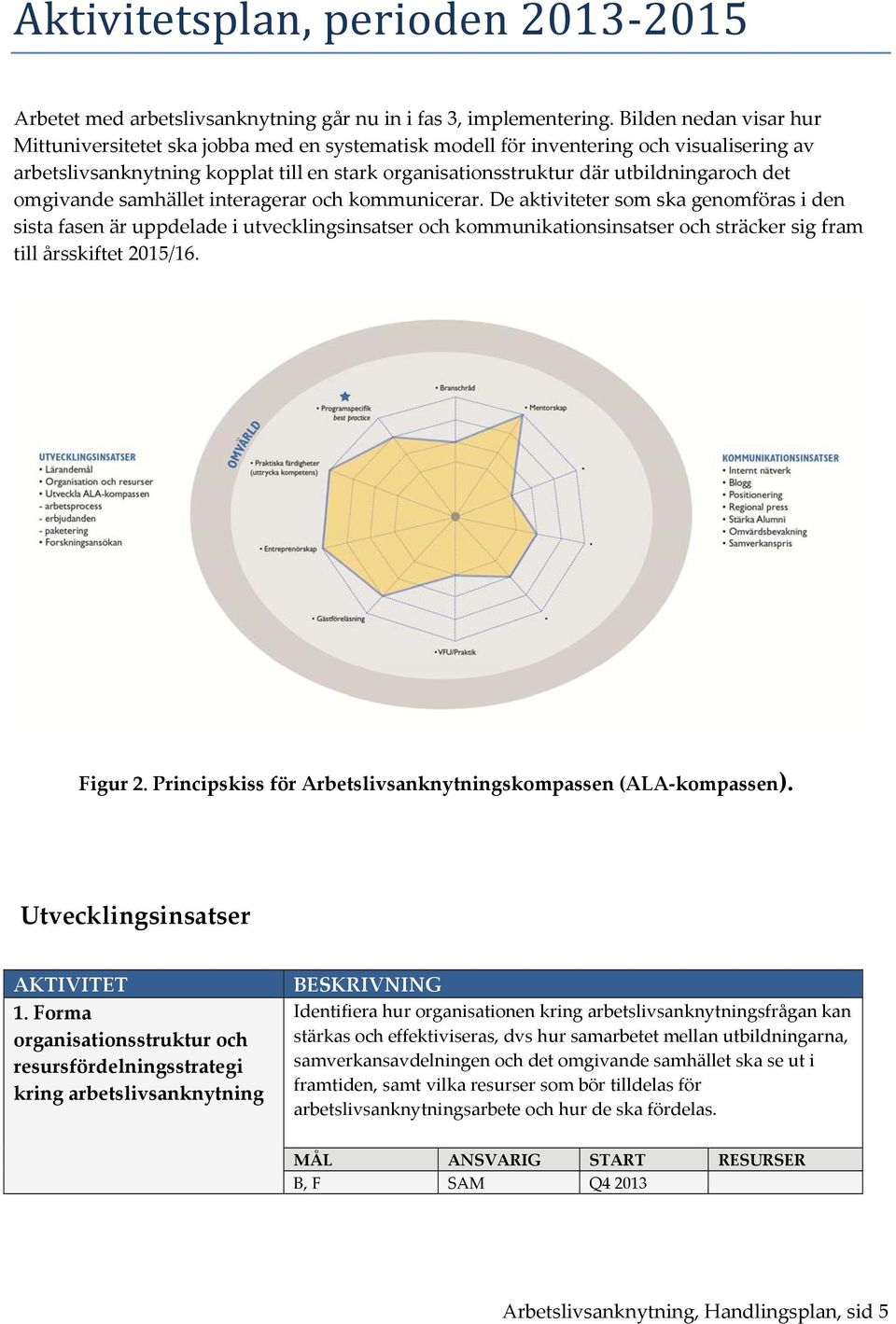 det omgivande samhället interagerar och kommunicerar.