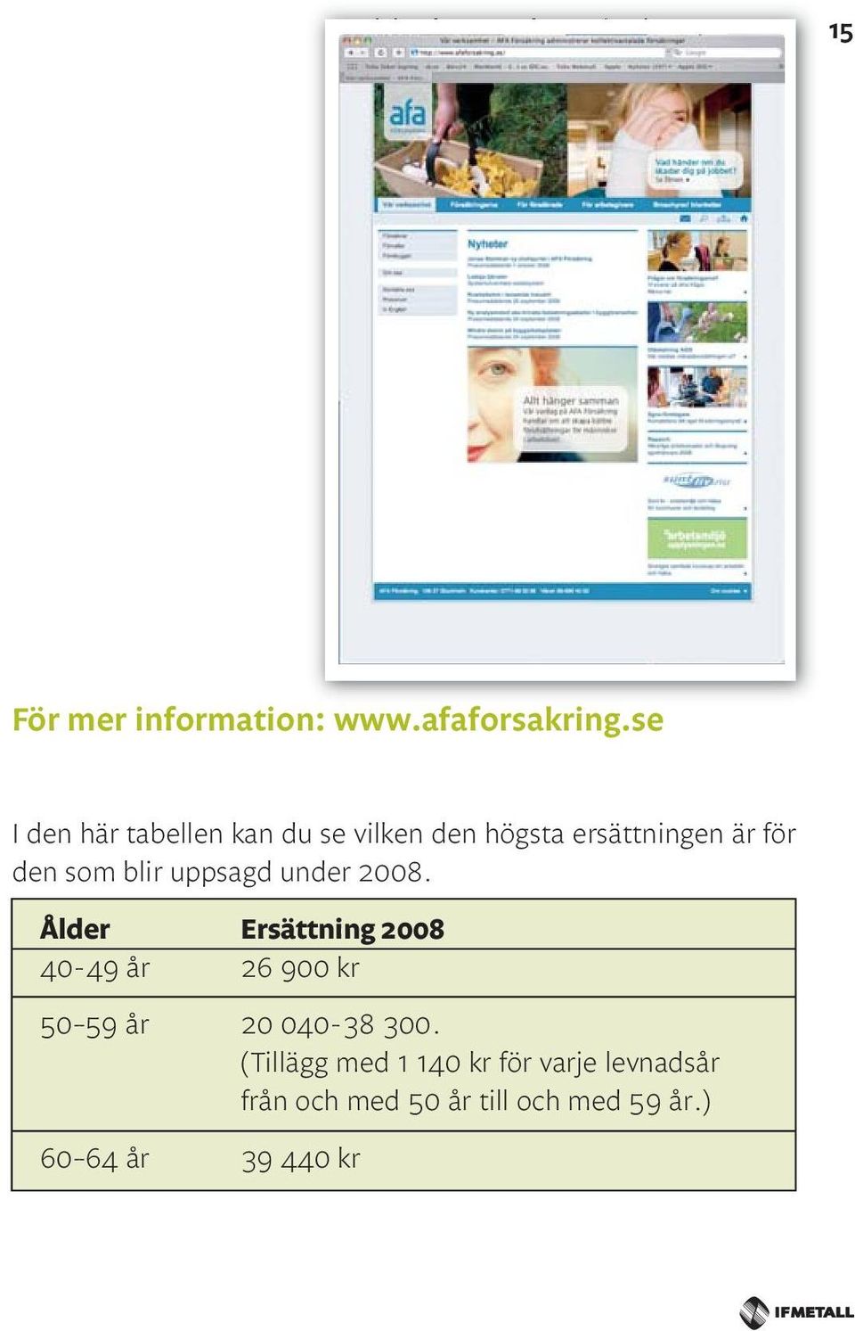 uppsagd under 2008. Ålder Ersättning 2008 40-49 år 26 900 kr 50 59 år 20 040-38 300.