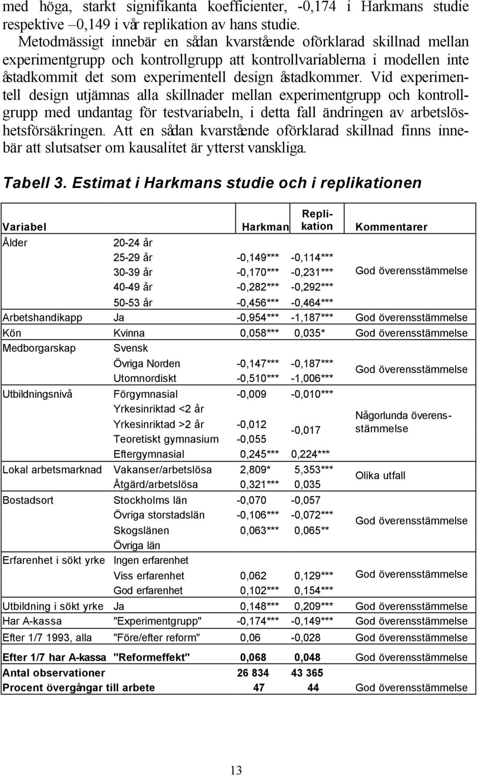 Vid experimentell design utjämnas alla skillnader mellan experimentgrupp och kontrollgrupp med undantag för testvariabeln, i detta fall ändringen av arbetslöshetsförsäkringen.