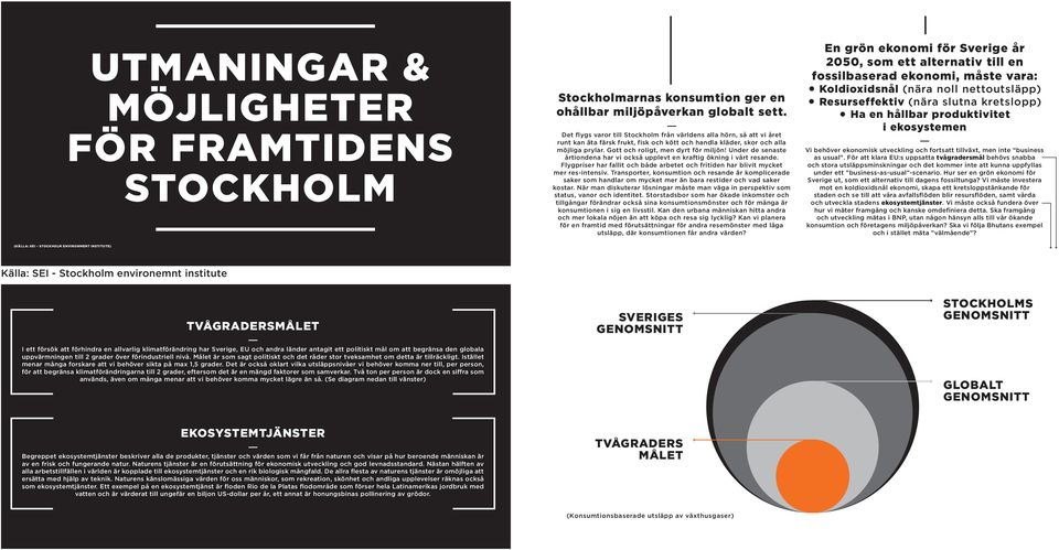 Under de senaste årtiondena har vi också upplevt en kraftig ökning i vårt resande. Flygpriser har fallit och både arbetet och fritiden har blivit mycket mer res-intensiv.