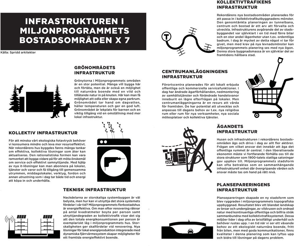 När rekordårens hus byggdes fanns många tankar om För att effektiva, minska kollektiva vårt ekologiska lösningar fotavtryck som åter behöver kan aktualiseras.