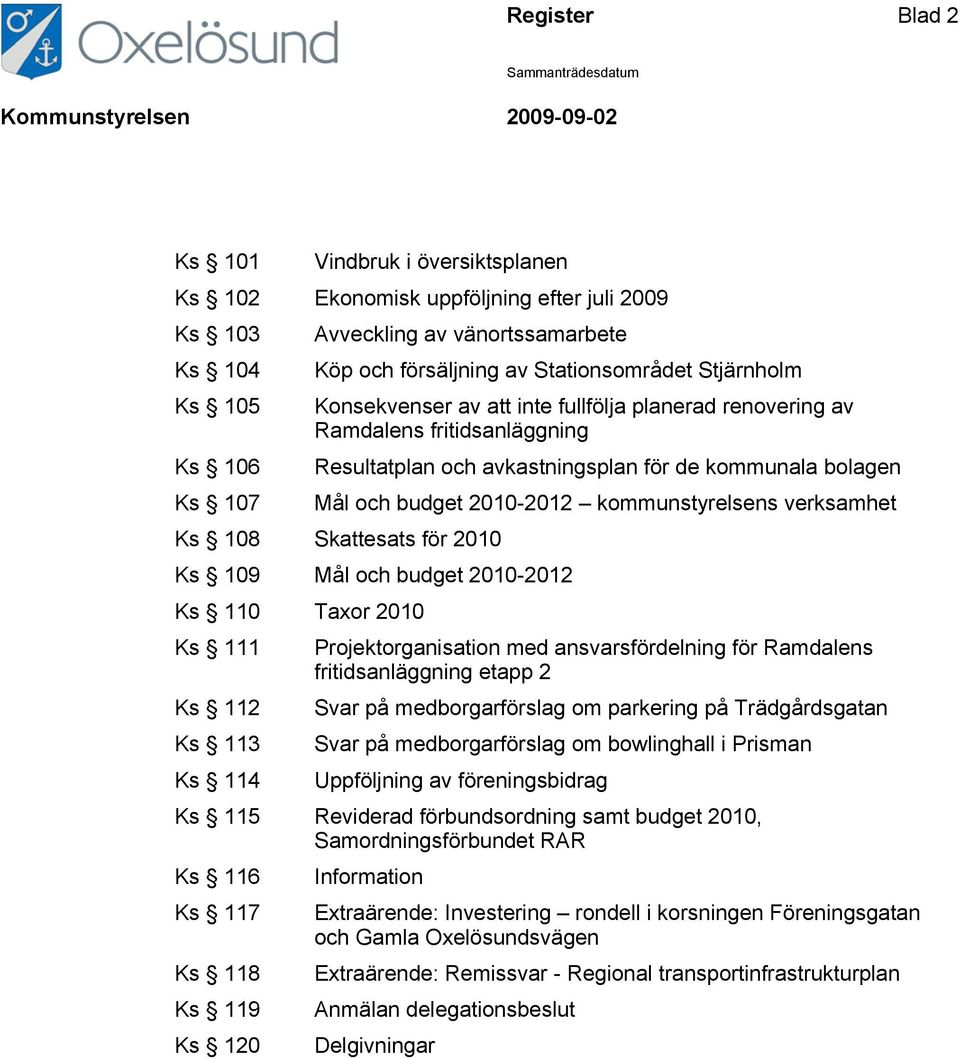 verksamhet Ks 108 Skattesats för 2010 Ks 109 Mål och budget 2010-2012 Ks 110 Taxor 2010 Ks 111 Projektorganisation med ansvarsfördelning för Ramdalens fritidsanläggning etapp 2 Ks 112 Svar på