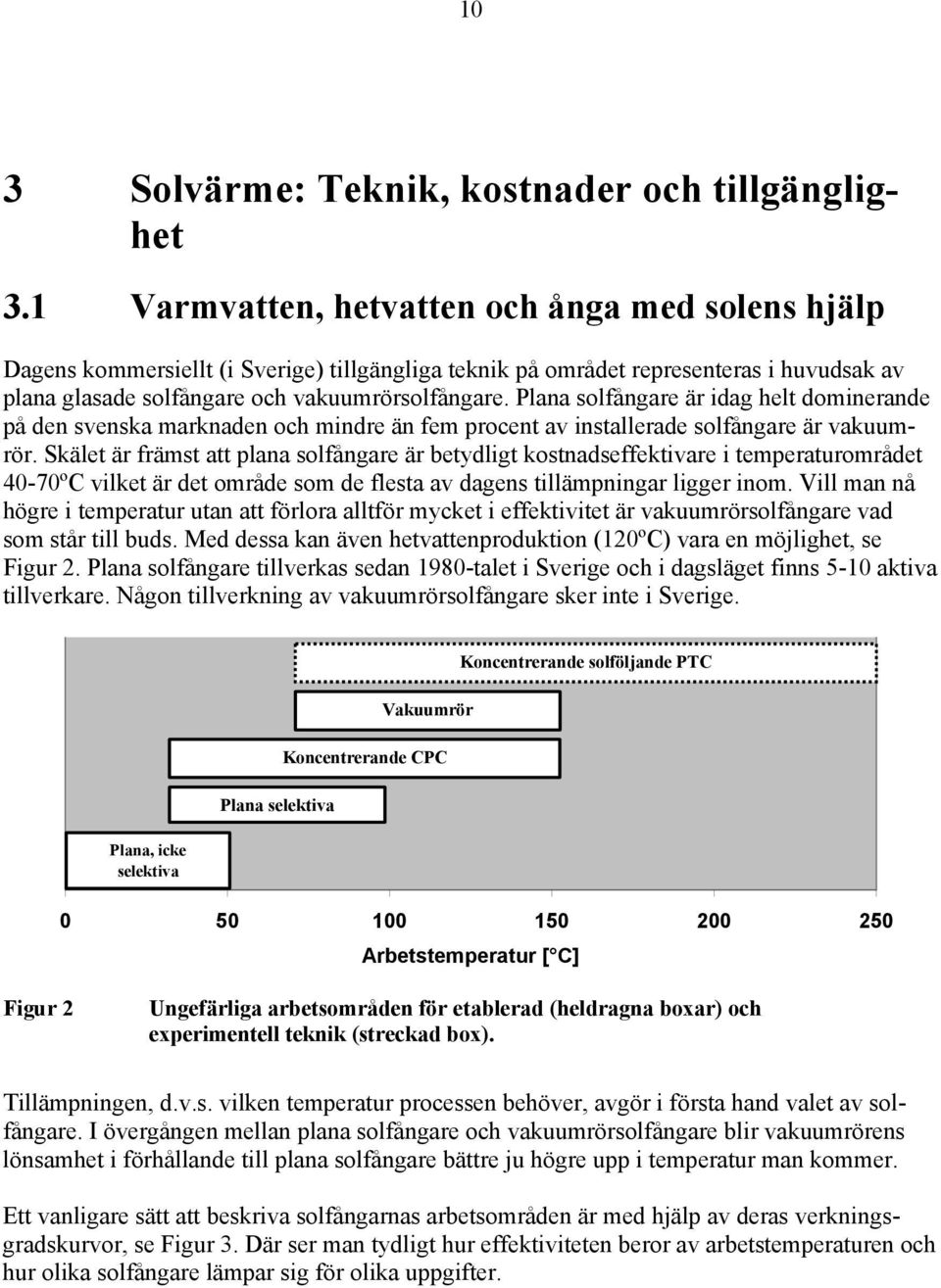 Plana solfångare är idag helt dominerande på den svenska marknaden och mindre än fem procent av installerade solfångare är vakuumrör.