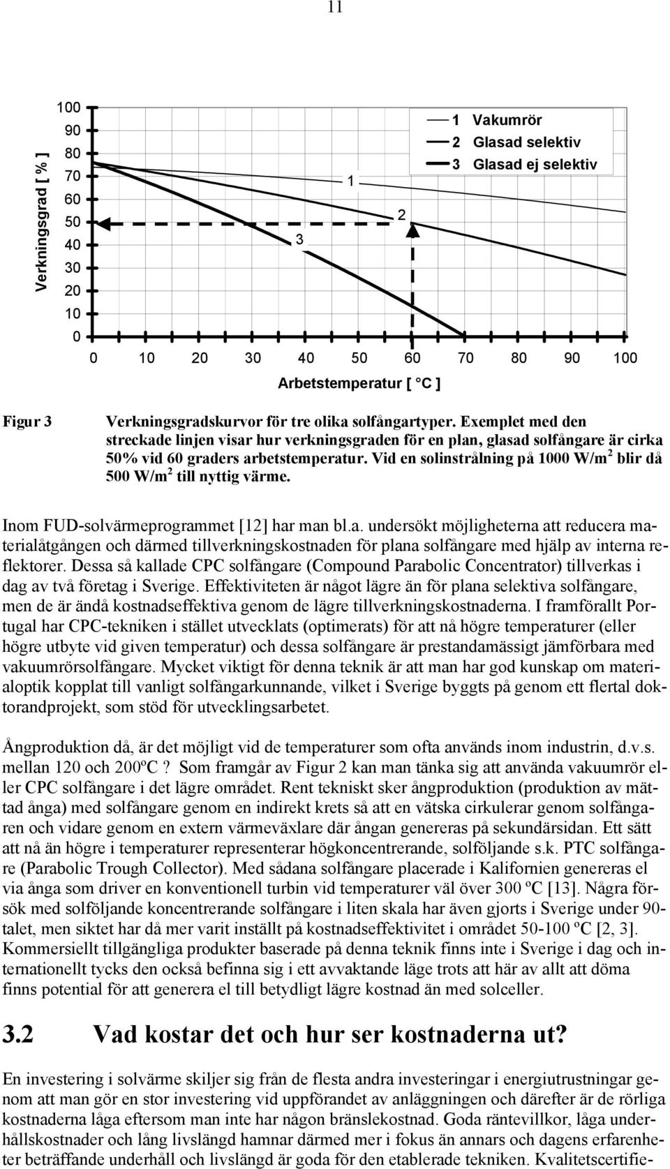 Vid en solinstrålning på 1000 W/m 2 blir då 500 W/m 2 till nyttig värme. 2 Inom FUD-solvärmeprogram