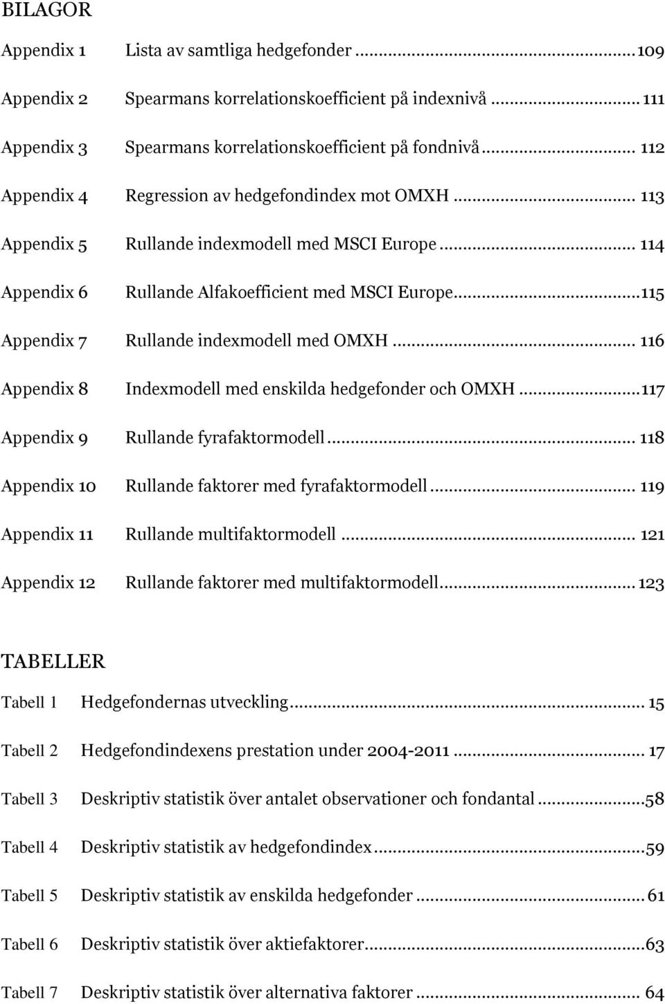 .. 115 Appendix 7 Rullande indexmodell med OMXH... 116 Appendix 8 Indexmodell med enskilda hedgefonder och OMXH... 117 Appendix 9 Rullande fyrafaktormodell.