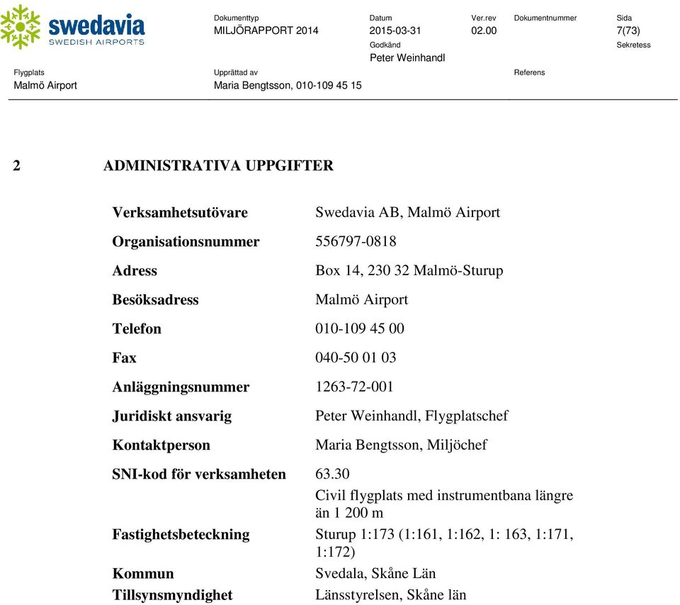 230 32 Malmö-Sturup Malmö Airport Telefon 010-109 45 00 Fax 040-50 01 03 Anläggningsnummer 1263-72-001 Juridiskt ansvarig Kontaktperson,