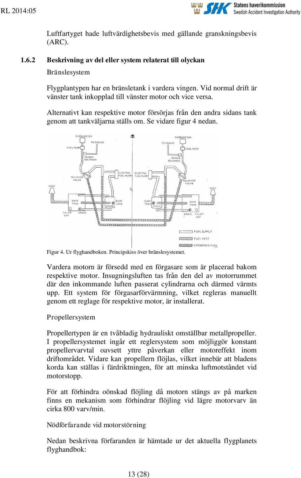 Se vidare figur 4 nedan. Figur 4. Ur flyghandboken. Principskiss över bränslesystemet. Vardera motorn är försedd med en förgasare som är placerad bakom respektive motor.