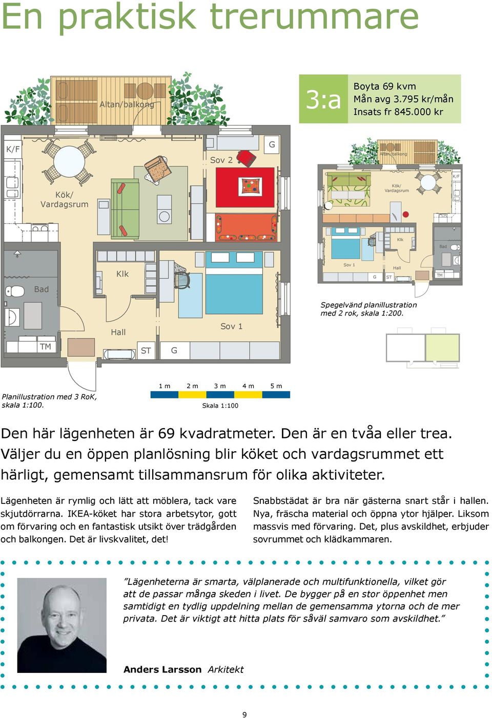 Hall Sov 1 TM ST Planillustration med 3 RoK, skala 1:100. 1 m 2 m 3 m 4 m 5 m Skala 1:100 Den här lägenheten är 69 kvadratmeter. Den är en tvåa eller trea.