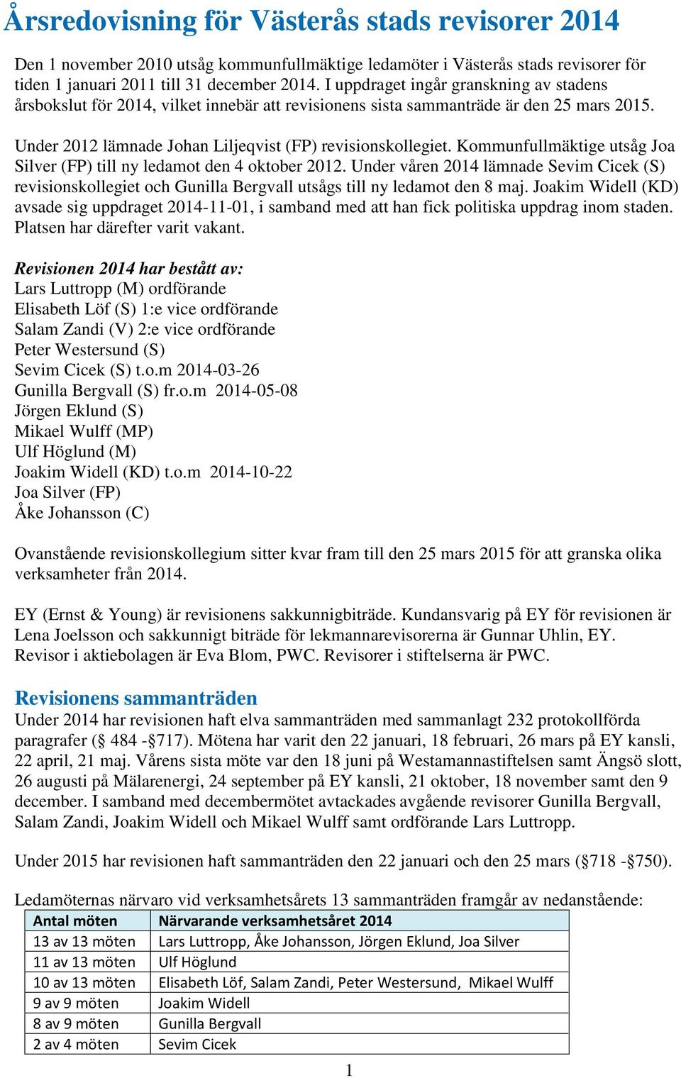 Kommunfullmäktige utsåg Joa Silver (FP) till ny ledamot den 4 oktober 2012. Under våren 2014 lämnade Sevim Cicek (S) revisionskollegiet och Gunilla Bergvall utsågs till ny ledamot den 8 maj.