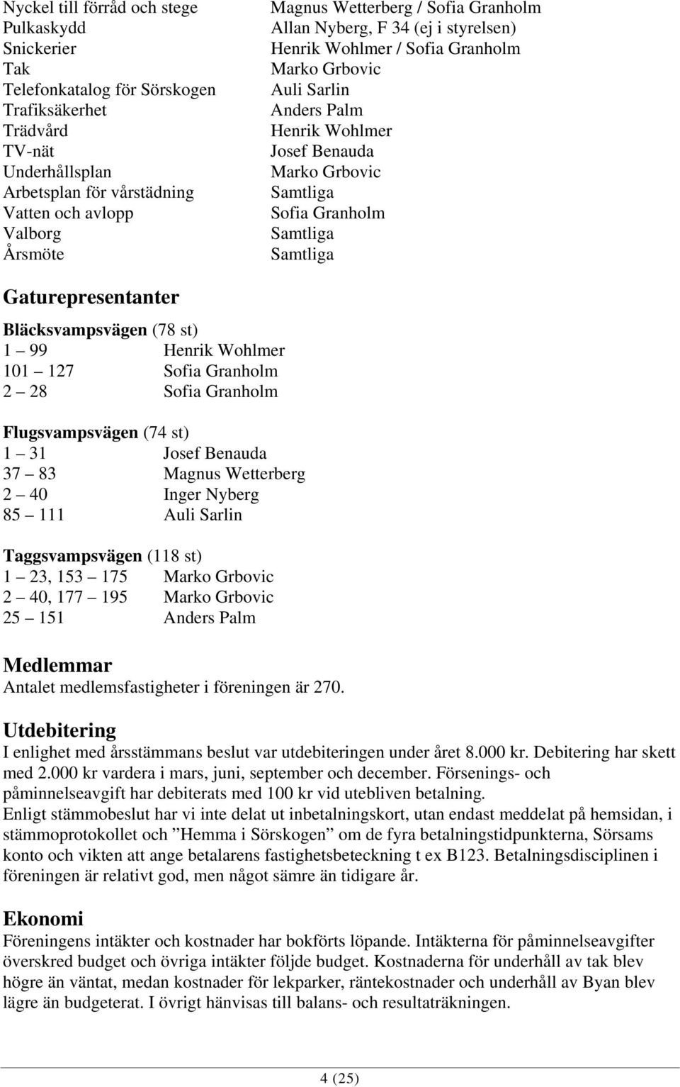 Granholm Samtliga Samtliga Gaturepresentanter Bläcksvampsvägen (78 st) 1 99 Henrik Wohlmer 101 127 Sofia Granholm 2 28 Sofia Granholm Flugsvampsvägen (74 st) 1 31 Josef Benauda 37 83 Magnus