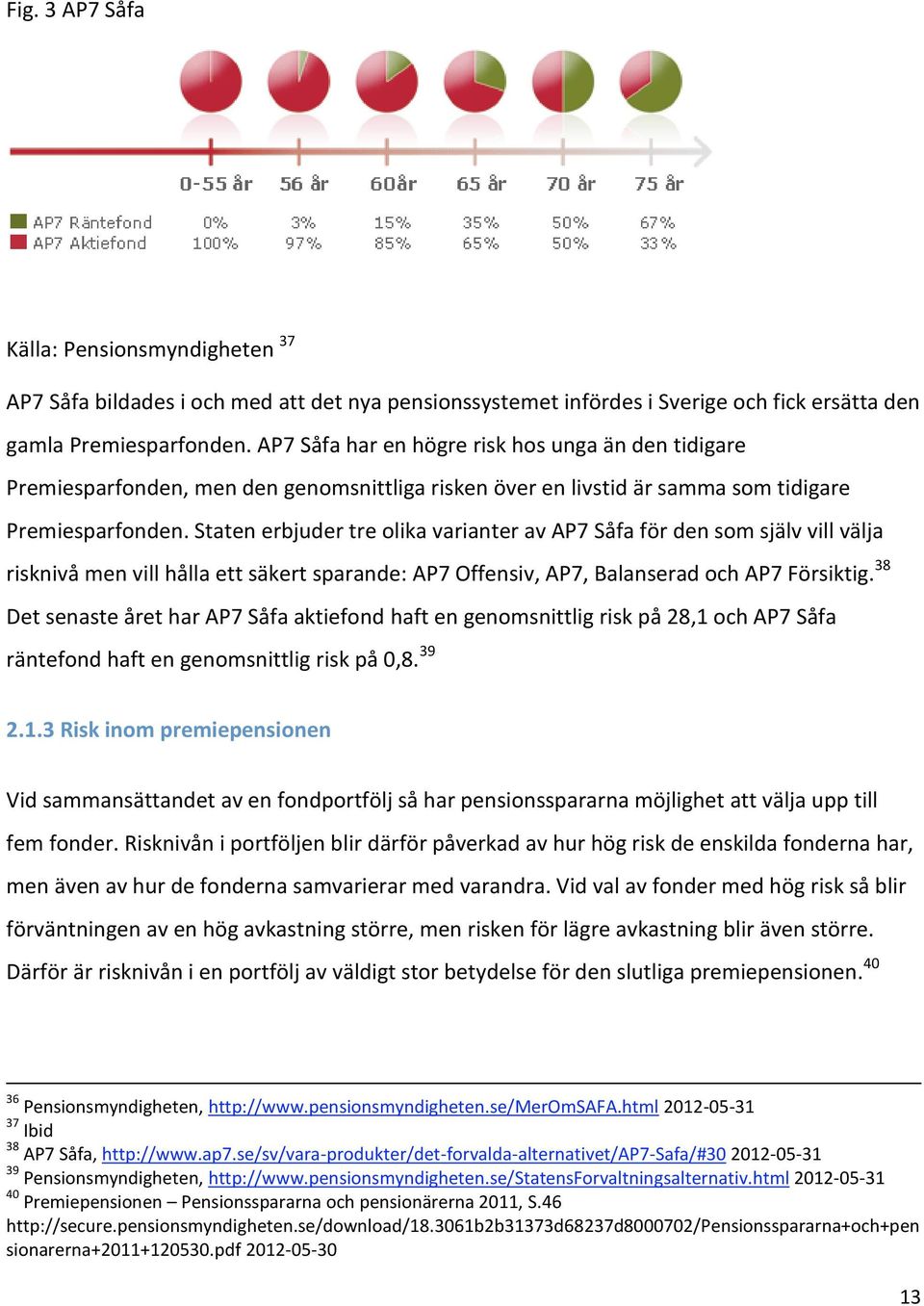 Staten erbjuder tre olika varianter av AP7 Såfa för den som själv vill välja risknivå men vill hålla ett säkert sparande: AP7 Offensiv, AP7, Balanserad och AP7 Försiktig.