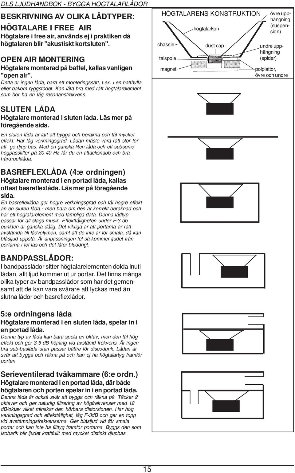 Kan låta bra med rätt högtalarelement som bör ha en låg resonansfrekvens.