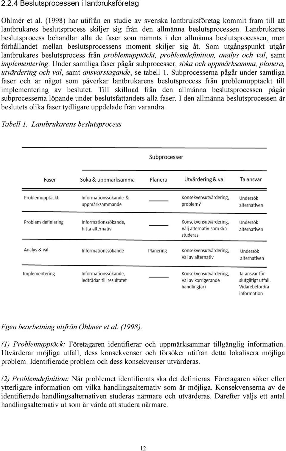 Lantbrukares beslutsprocess behandlar alla de faser som nämnts i den allmänna beslutsprocessen, men förhållandet mellan beslutsprocessens moment skiljer sig åt.