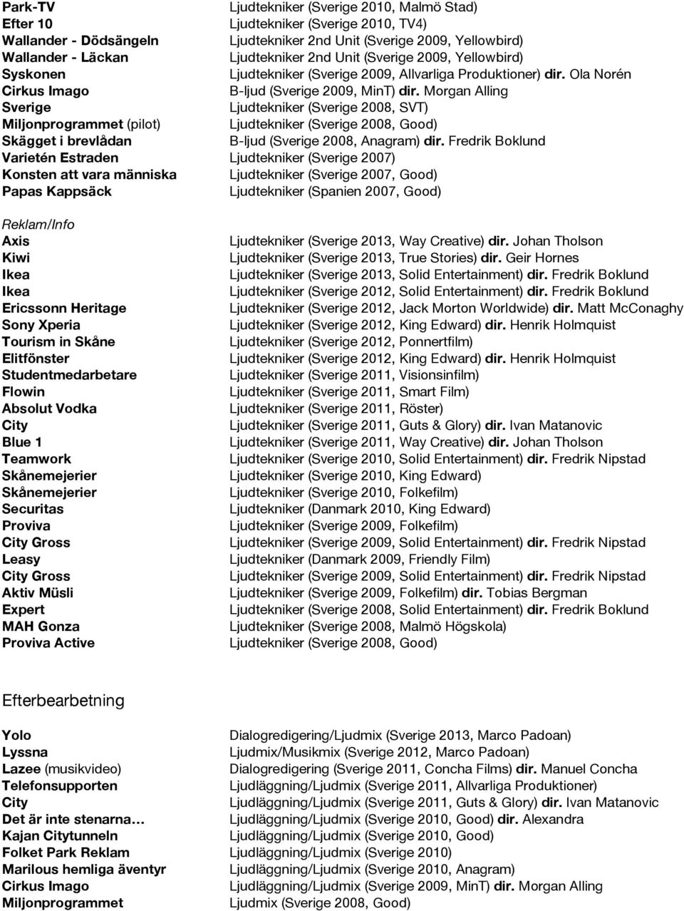 Morgan Alling Sverige Ljudtekniker (Sverige 2008, SVT) Miljonprogrammet (pilot) Ljudtekniker (Sverige 2008, Good) Skägget i brevlådan B-ljud (Sverige 2008, Anagram) dir.