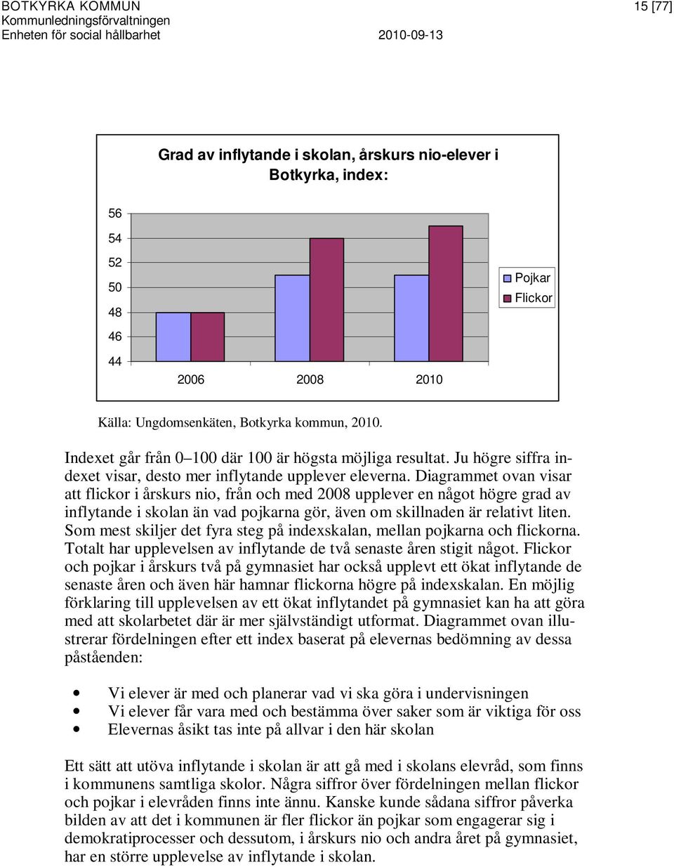 Diagrammet ovan visar att flickor i årskurs nio, från och med 2008 upplever en något högre grad av inflytande i skolan än vad pojkarna gör, även om skillnaden är relativt liten.