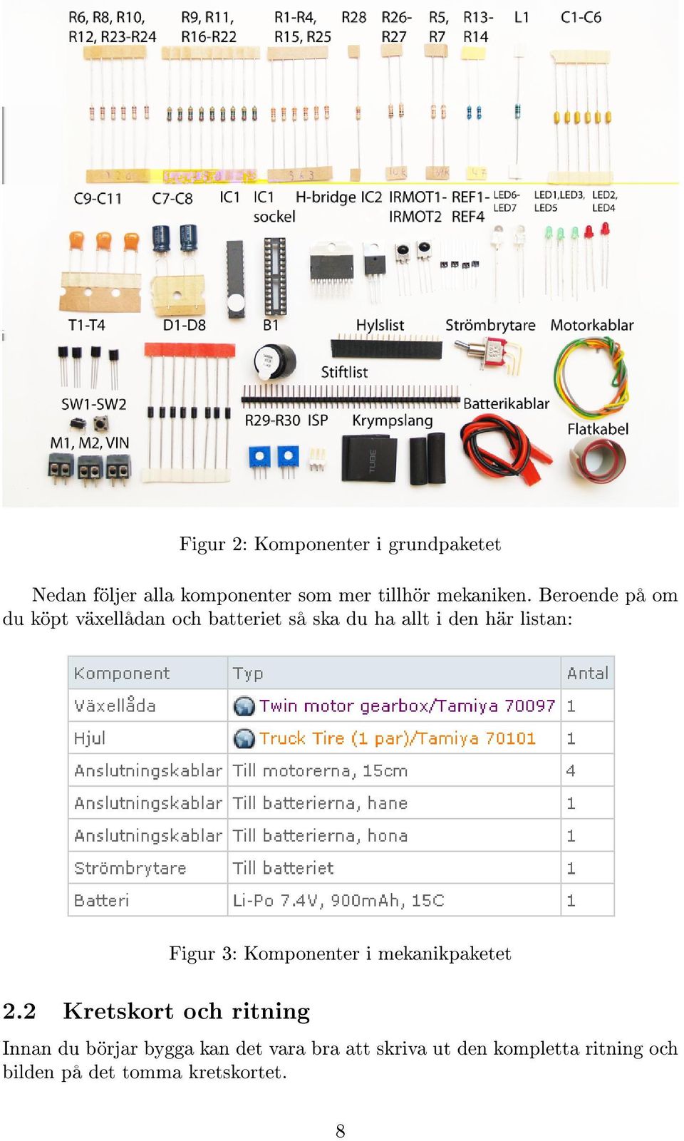 Beroende på om du köpt växellådan och batteriet så ska du ha allt i den här listan: 2.