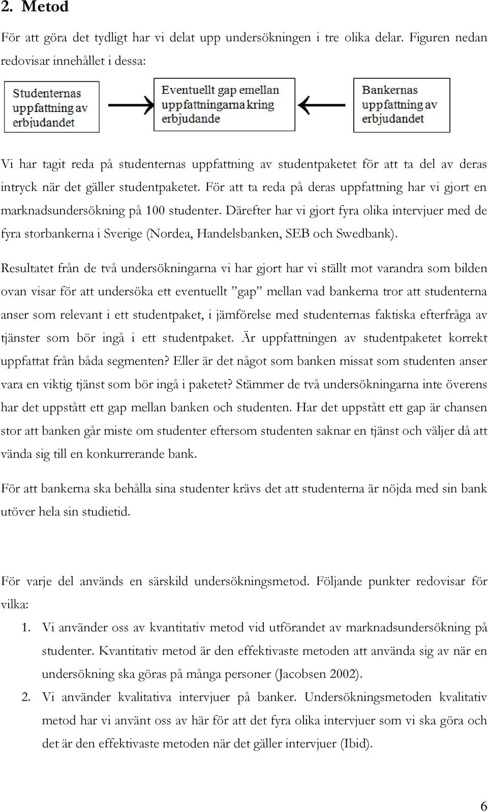 För att ta reda på deras uppfattning har vi gjort en marknadsundersökning på 100 studenter.