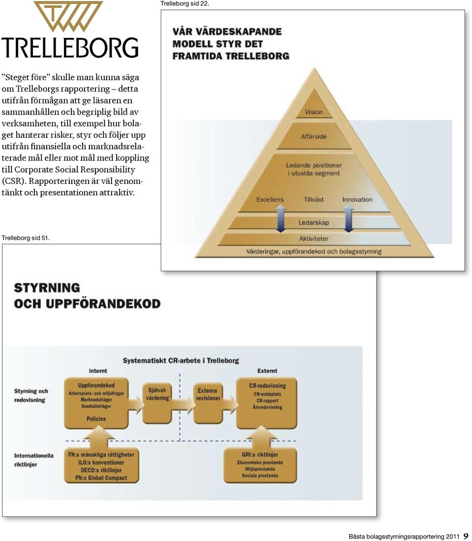 och begriplig bild av verksamheten, till exempel hur bolaget hanterar risker, styr och följer upp utifrån finansiella