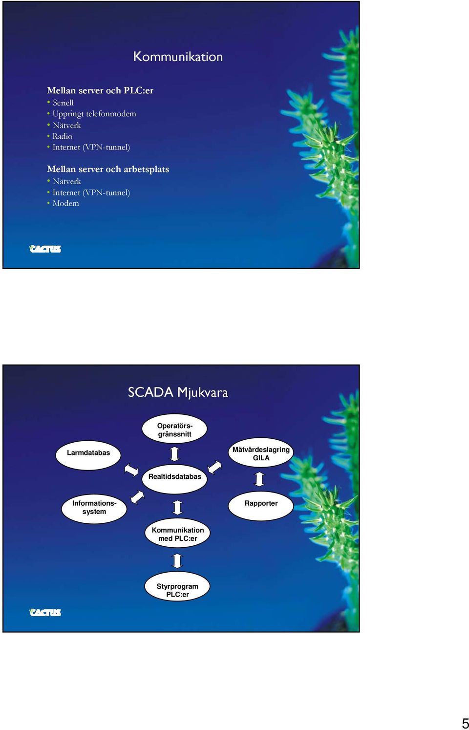 Modem SCADA Mjukvara Larmdatabas Mätvärdeslagring GILA Realtidsdatabas