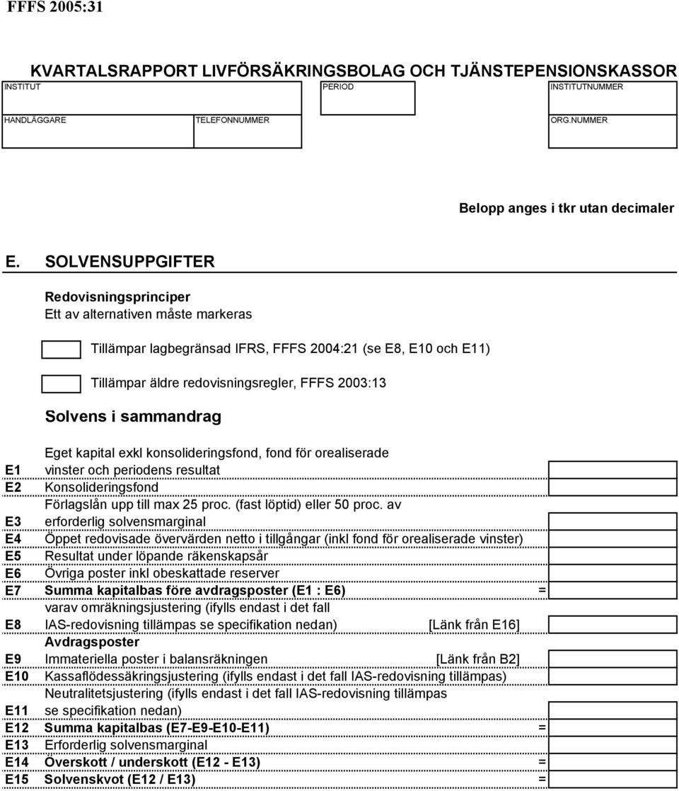 sammandrag Eget kapital exkl konsolideringsfond, fond för orealiserade E1 vinster och periodens resultat E2 Konsolideringsfond Förlagslån upp till max 25 proc. (fast löptid) eller 50 proc.