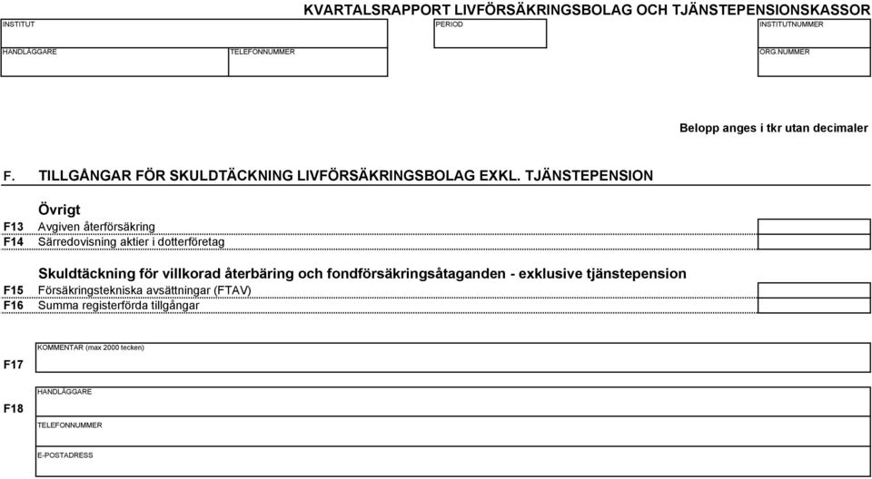 TJÄNSTEPENSION F13 F14 F15 F16 Övrigt Avgiven återförsäkring Särredovisning aktier i dotterföretag Skuldtäckning