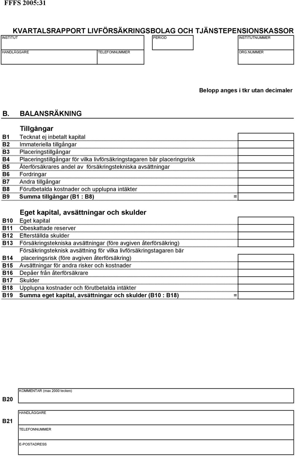 Återförsäkrares andel av försäkringstekniska avsättningar B6 Fordringar B7 Andra tillgångar B8 Förutbetalda kostnader och upplupna intäkter B9 Summa tillgångar (B1 : B8) = Eget kapital, avsättningar