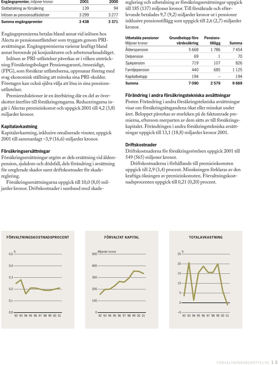 Inlösen av PRI-utfästelser påverkas av i vilken utsträckning Försäkringsbolaget Pensionsgaranti, ömsesidigt, (FPG), som försäkrar utfästelserna, uppmanar företag med svag ekonomisk ställning att