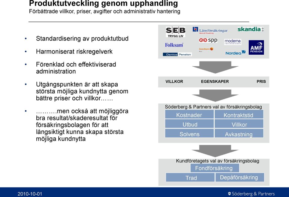 men också att möjliggöra bra resultat/skaderesultat för försäkringsbolagen för att långsiktigt kunna skapa största möjliga kundnytta VILLKOR EGENSKAPER PRIS