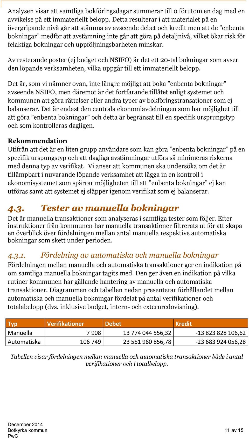 risk för felaktiga bokningar och uppföljningsbarheten minskar.